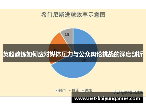 英超教练如何应对媒体压力与公众舆论挑战的深度剖析