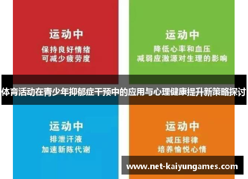 体育活动在青少年抑郁症干预中的应用与心理健康提升新策略探讨