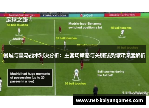 曼城与皇马战术对决分析：主客场策略与关键球员博弈深度解析
