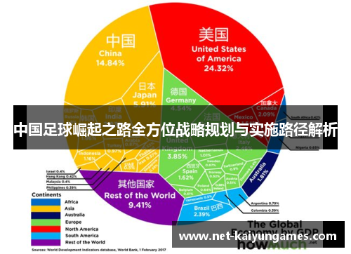 中国足球崛起之路全方位战略规划与实施路径解析