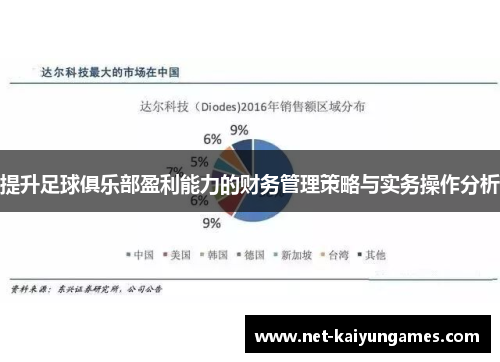 提升足球俱乐部盈利能力的财务管理策略与实务操作分析