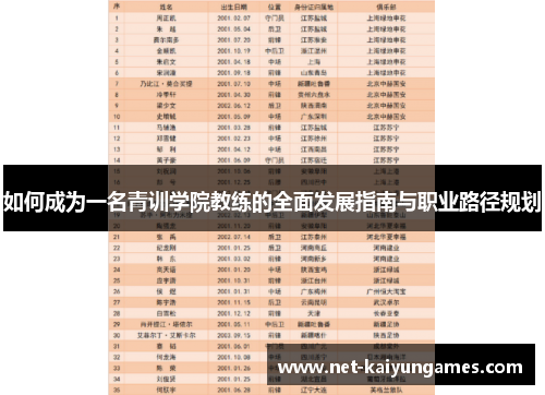 如何成为一名青训学院教练的全面发展指南与职业路径规划