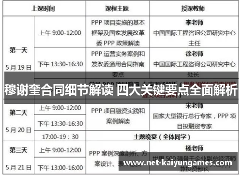 穆谢奎合同细节解读 四大关键要点全面解析