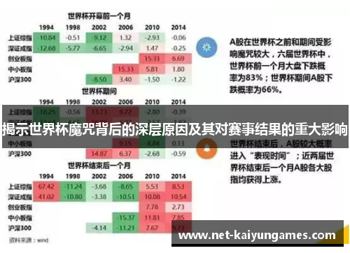 揭示世界杯魔咒背后的深层原因及其对赛事结果的重大影响