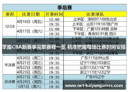 掌握CBA新赛季完整赛程一览 精准把握每场比赛时间安排