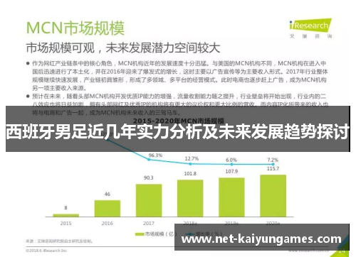 西班牙男足近几年实力分析及未来发展趋势探讨 西班牙男足近几年实力分析及未来发展趋势探讨