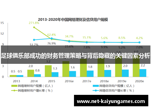 足球俱乐部成功的财务管理策略与背后隐藏的关键因素分析 足球俱乐部成功的财务管理策略与背后隐藏的关键因素分析