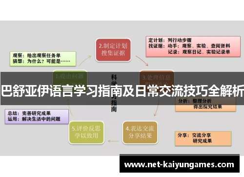 巴舒亚伊语言学习指南及日常交流技巧全解析 巴舒亚伊语言学习指南及日常交流技巧全解析