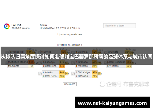 从球队归属角度探讨如何准确判定巴塞罗那所属的足球体系与城市认同