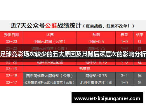 足球竞彩场次较少的五大原因及其背后深层次的影响分析 足球竞彩场次较少的五大原因及其背后深层次的影响分析