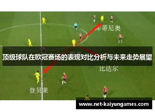 顶级球队在欧冠赛场的表现对比分析与未来走势展望