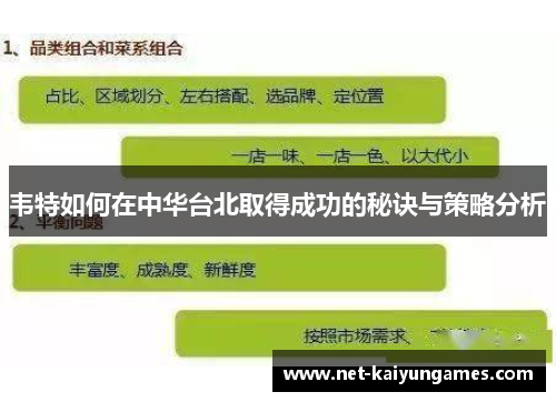 韦特如何在中华台北取得成功的秘诀与策略分析 韦特如何在中华台北取得成功的秘诀与策略分析